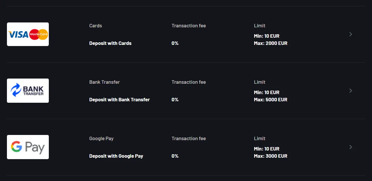 DonBet payment methods for UK players